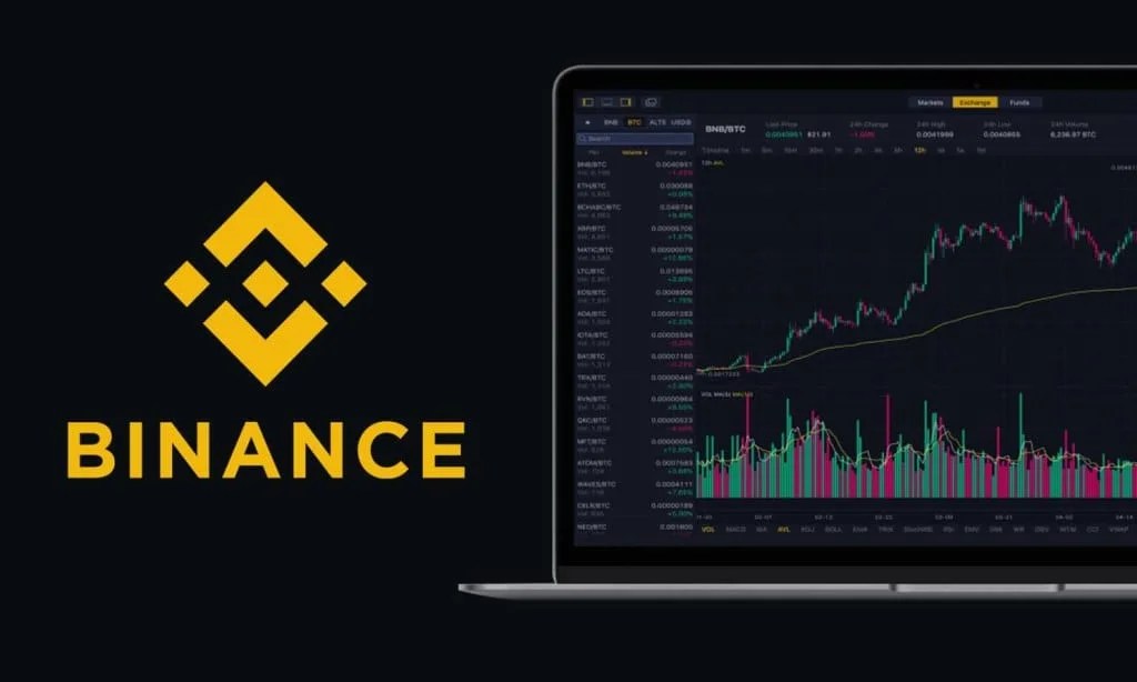 Binance review Pros, cons, fees & more | family-gadgets.ru