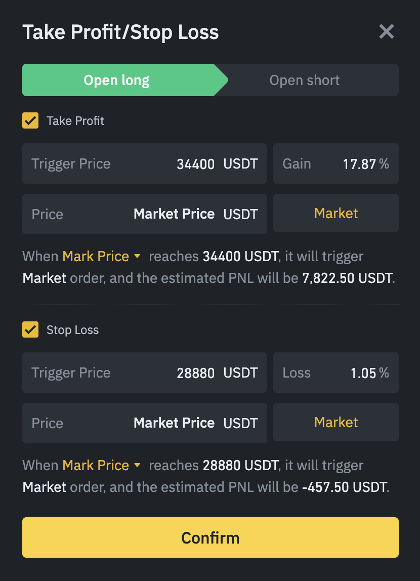 How To Set A Stop Loss On Binance Futures-Guide In Simple Words