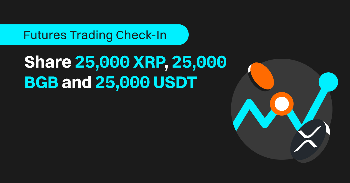 XRPUSDT.P Charts and Quotes — TradingView