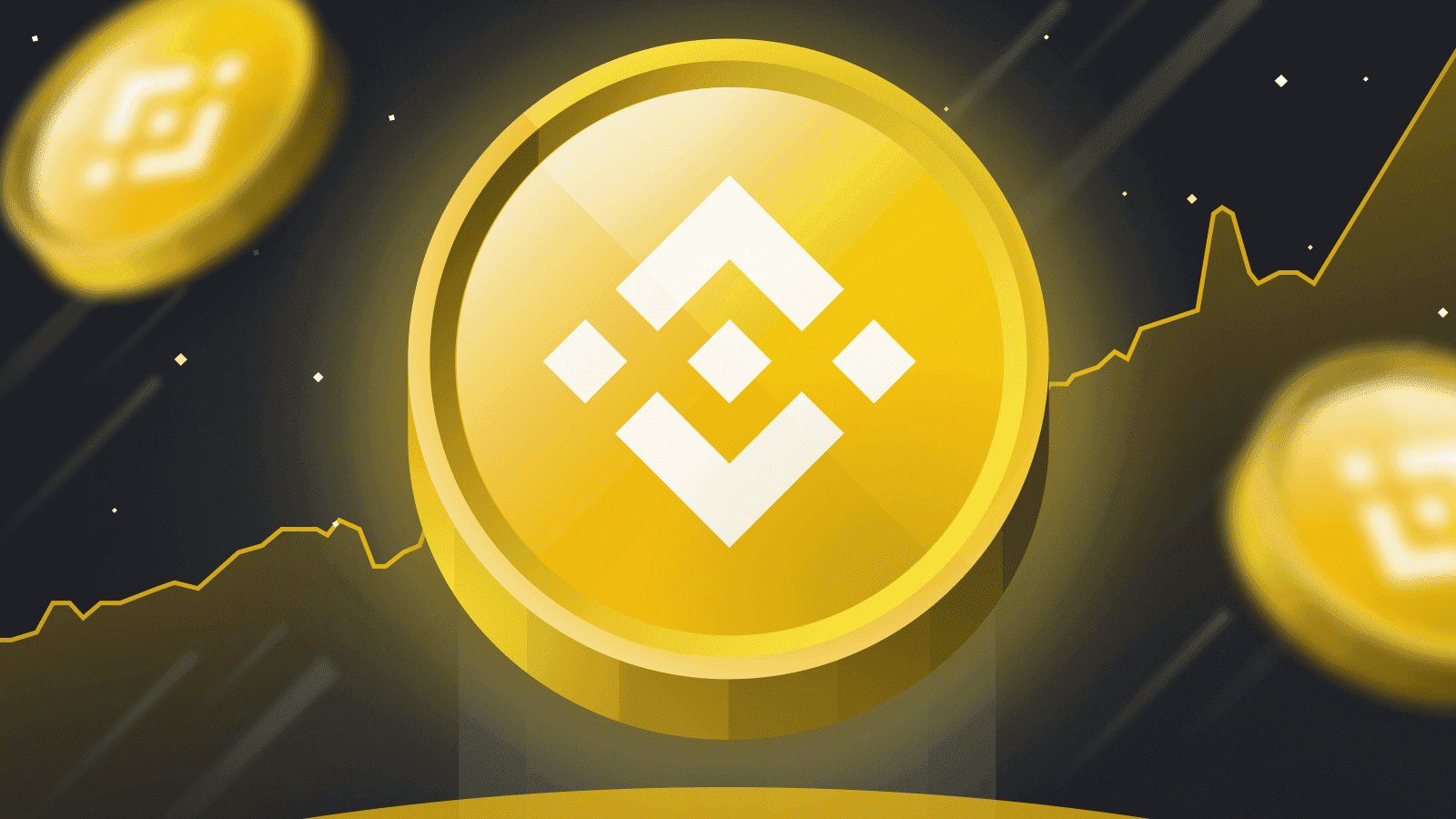 Binance Supported Coins ()