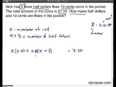 Solve Money Applications - Mathematics LibreTexts