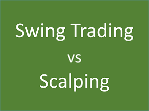 Trading Styles: Scalping vs Day Trading vs Swing Trading - Living From Trading