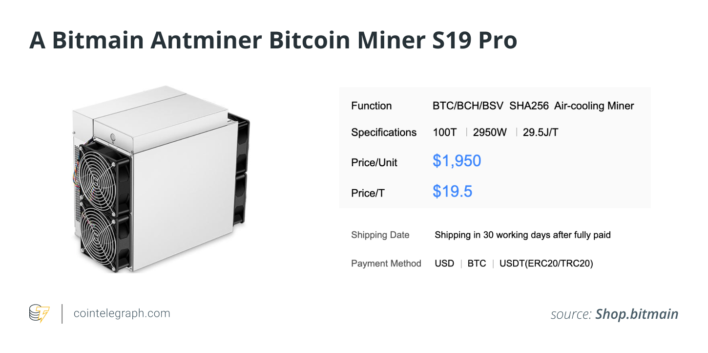 Learn How To Build A Mining Rig: Things To Know Before The Start