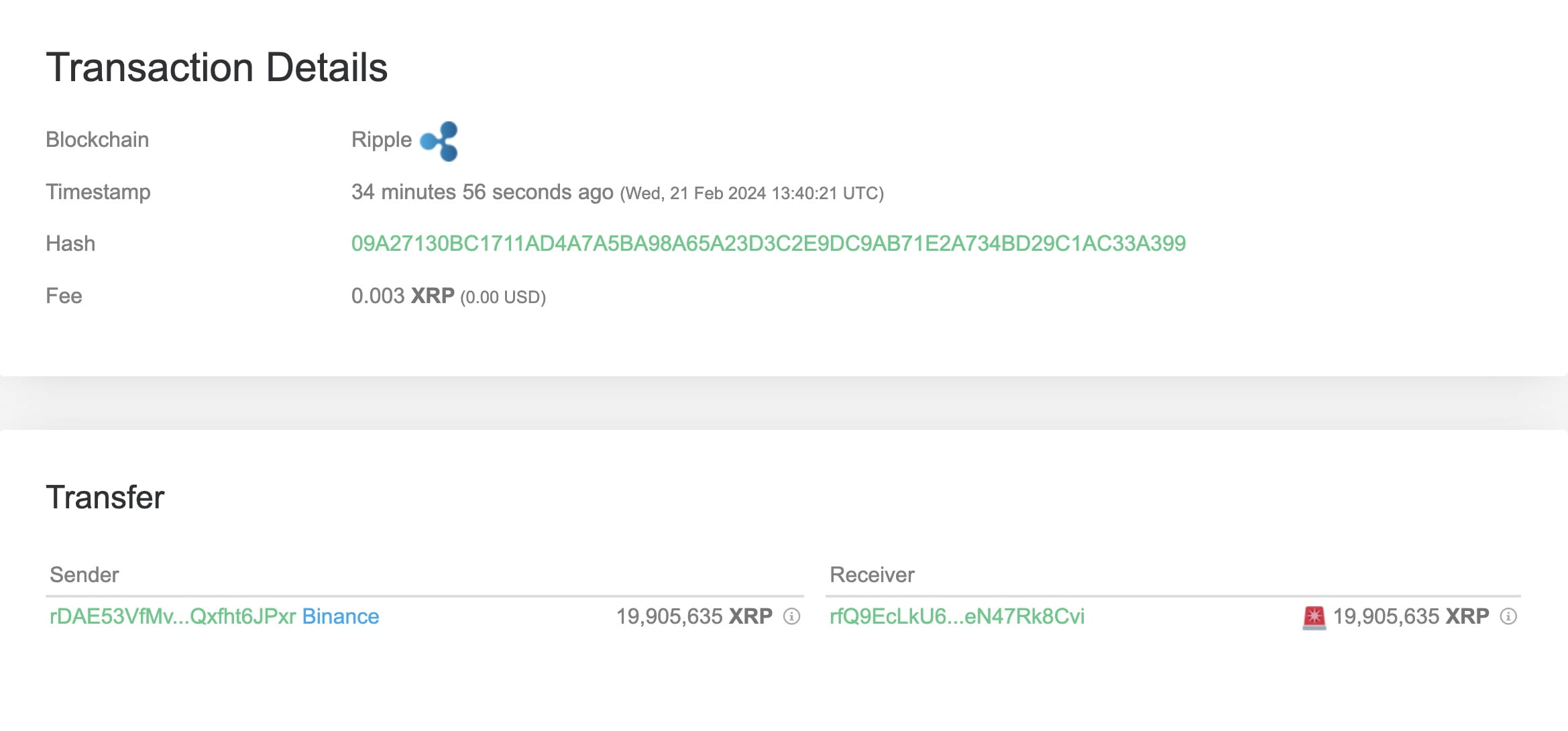 XRP Ledger - Scorechain | Blockchain & Digital Assets Compliance