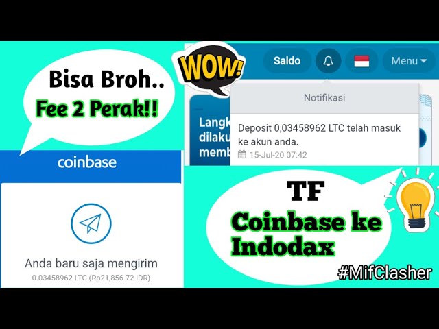 10 Aplikasi Trading Crypto (Bitcoin) Terbaik Untuk Pemula | CryptoHarian