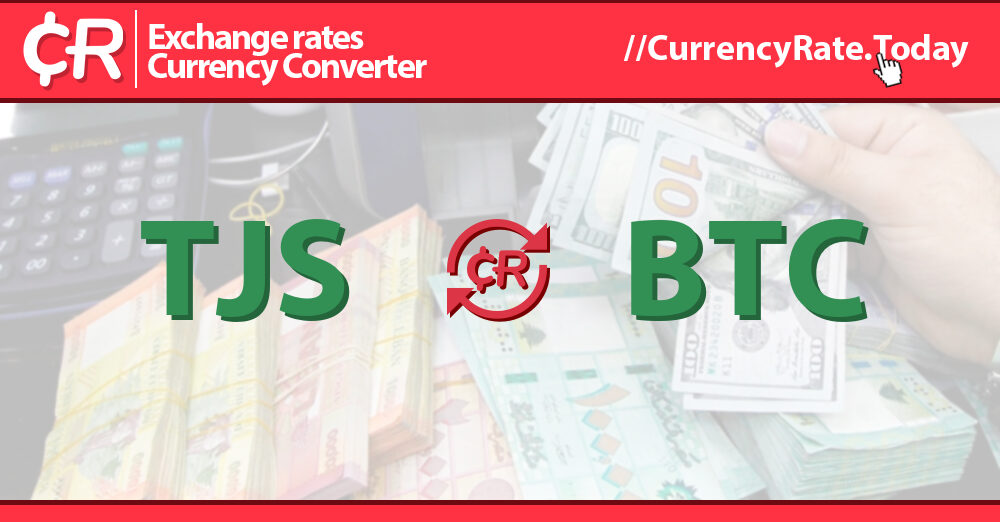 Seychellois Rupee - SCR Exchange Rates Today