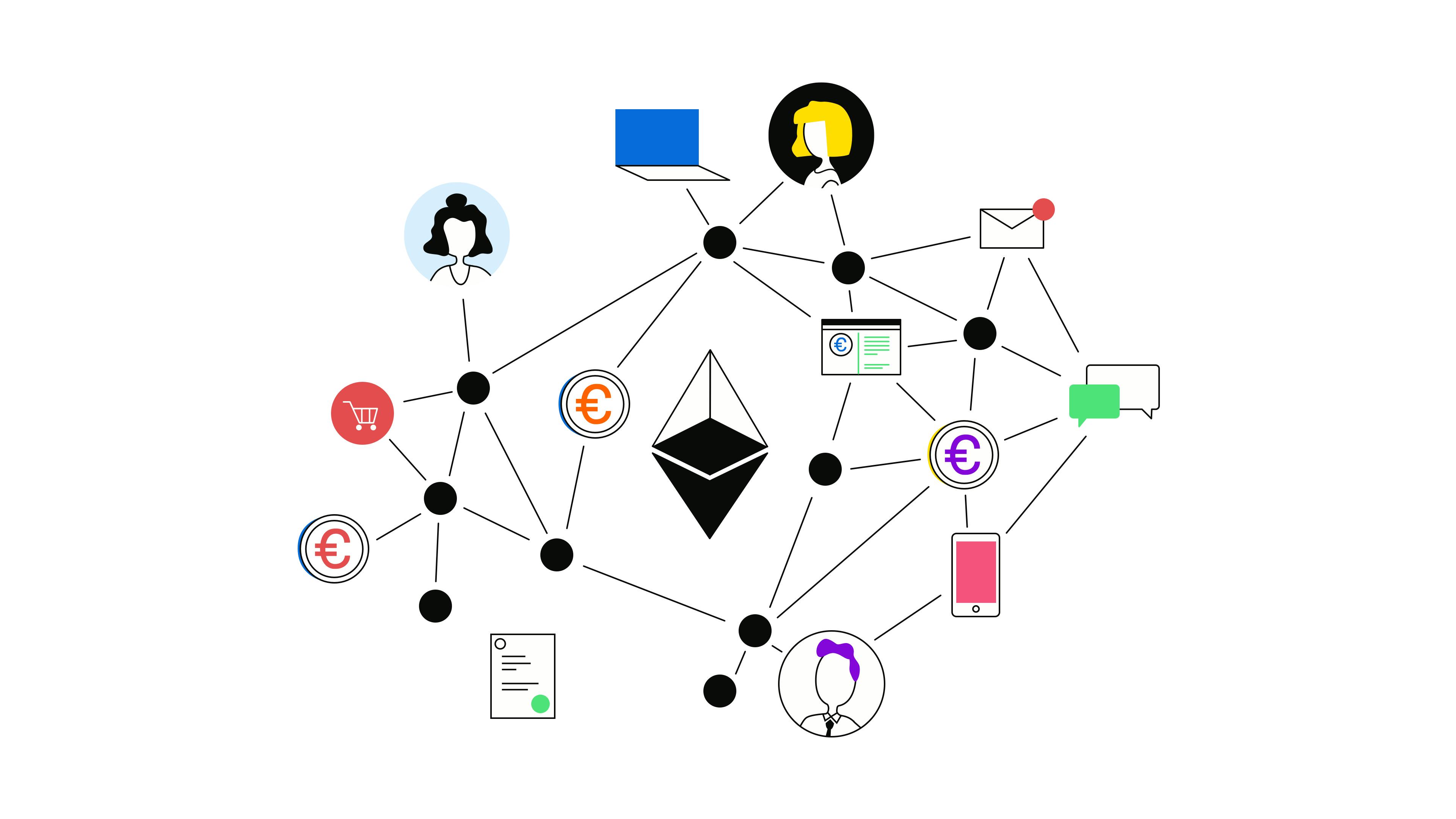 Beginner's guide to Ethereum • Phantom