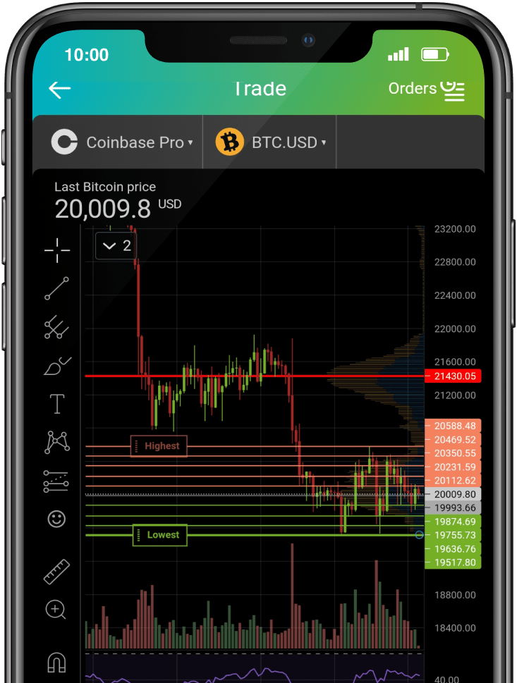 Search results for: 'how to screenshot nfts->>BYDcom>BYDcom<<U-rsi binance-ftx parent'