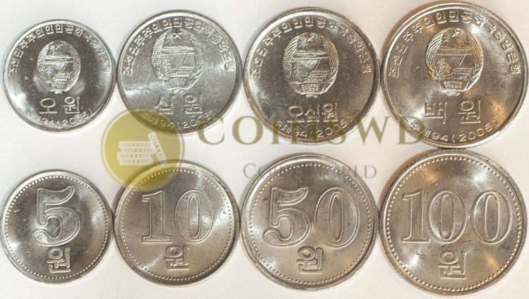 North Korean Currency Souvenir - Explore North Korea Tour