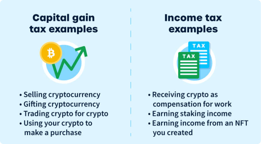 Bitbuy's Canadian Cryptocurrency Tax Guide | family-gadgets.ru