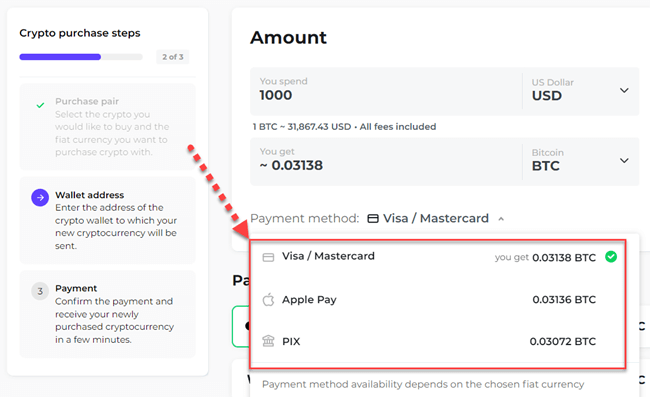 5 Ways to Buy Bitcoin with Cash or Deposit (Any Country)