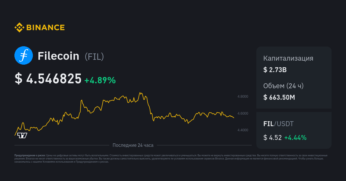 Filecoin (FIL) Price - Buy, Sell & View The Price of Filecoin Crypto | Gemini