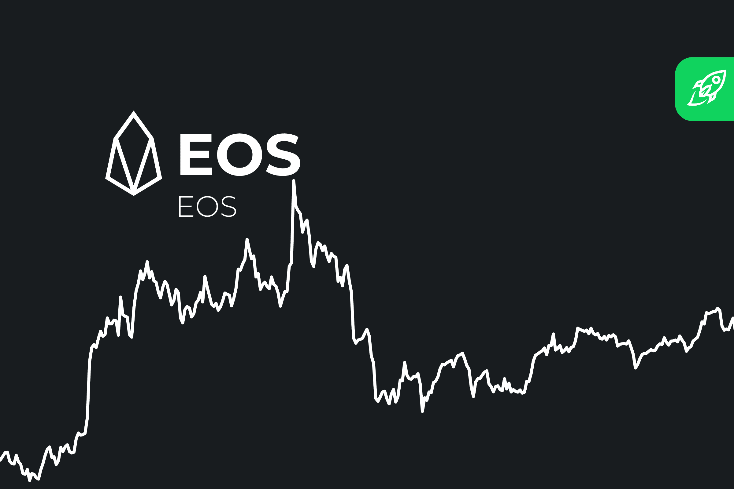 EOS price - Live value & realtime EOS/EUR price | BLOX