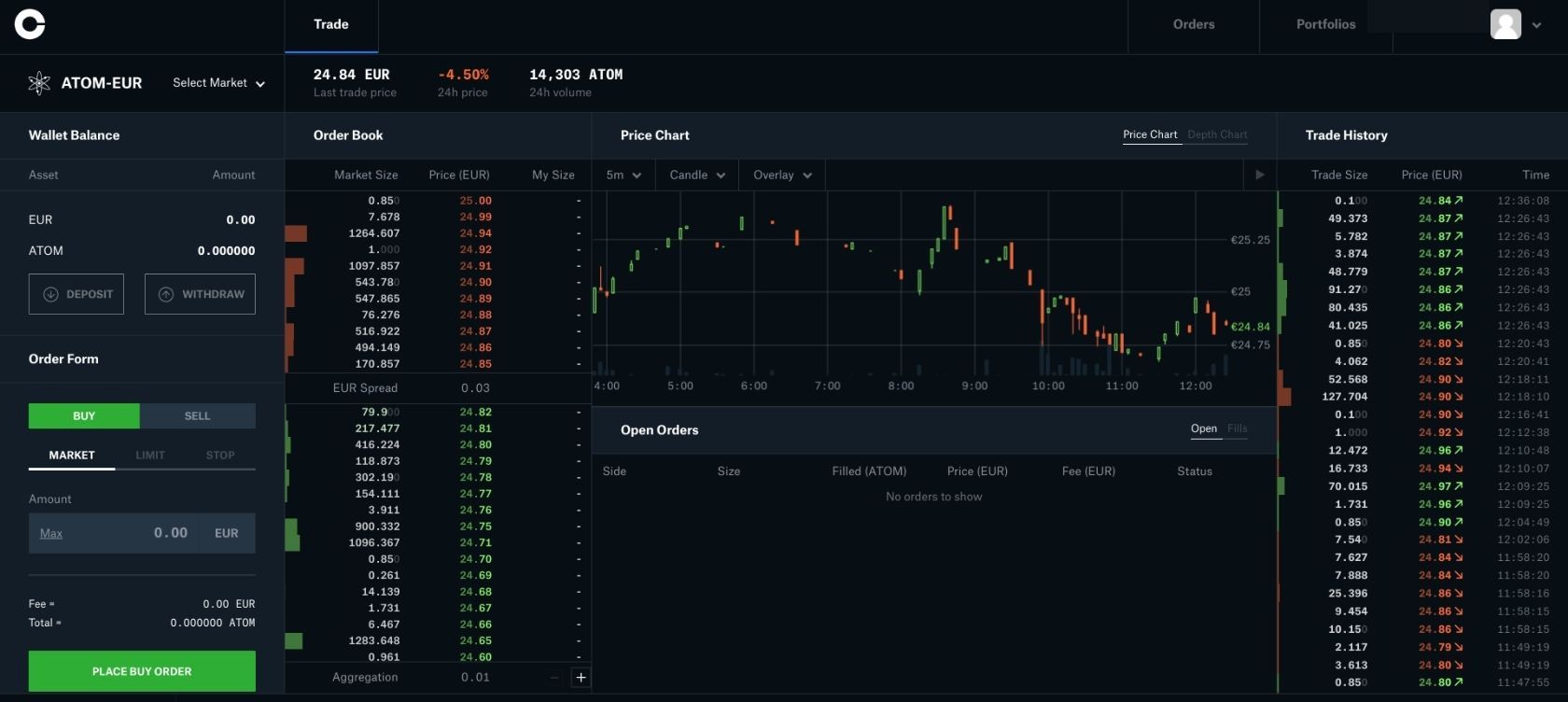 Coinbase vs. Coinbase Pro []: Is it Worth it to Upgrade? | FinanceBuzz