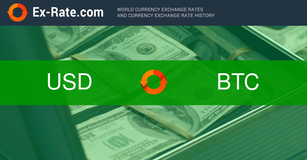 Convert BTC to USD ( Bitcoin to United States Dollar)