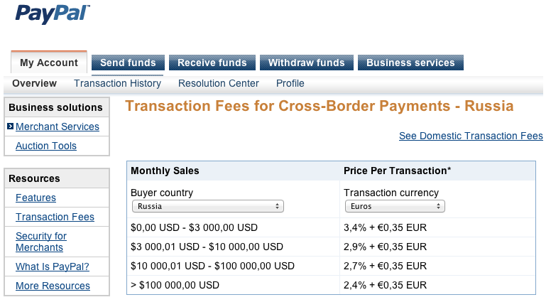 Payment Terms - DonationAlerts