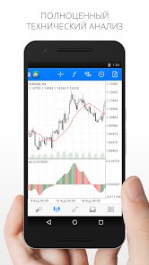 MetaTrader 4 Android Smartphones and Tablet PCs