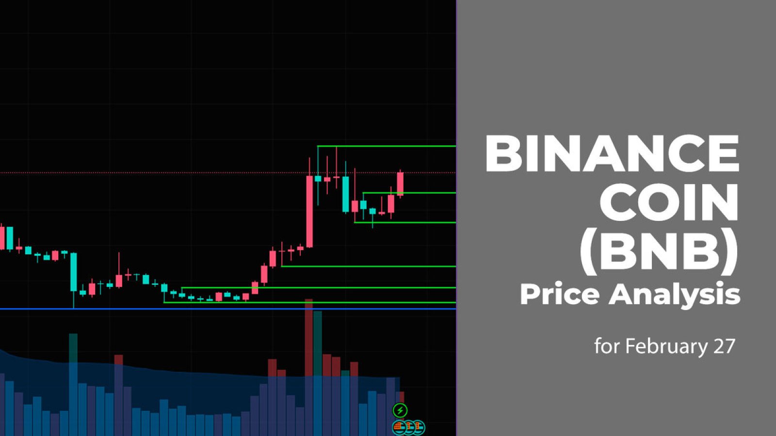 BNB Price Prediction: , , 