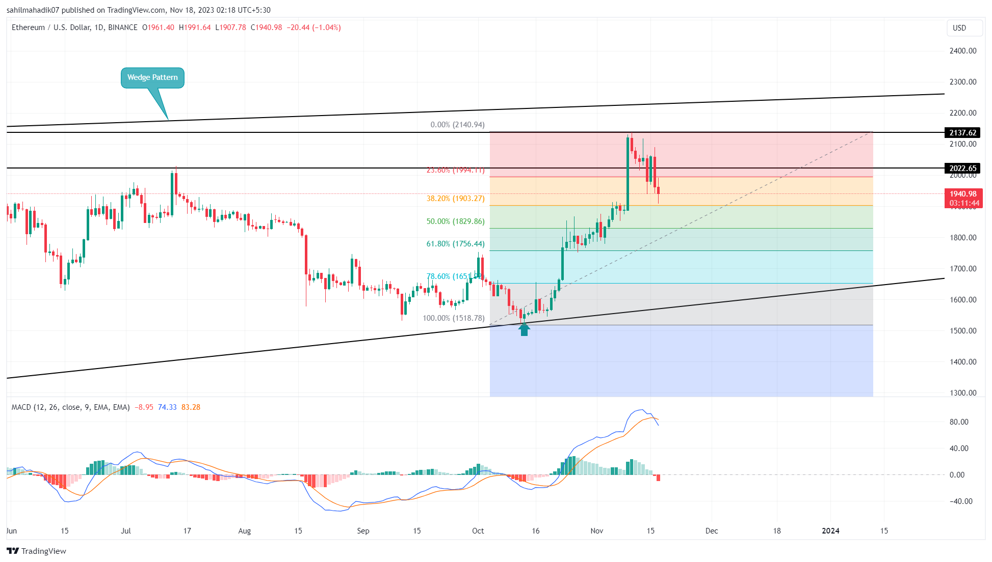 Binance vs. Coinbase: Which Should You Choose?