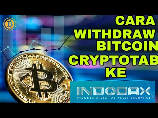 9 Situs Mining Bitcoin Gratis Tanpa Deposit (Updated) | CryptoHarian