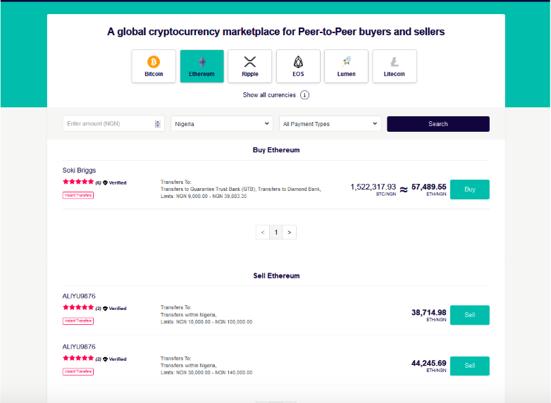 How Do Ethereum Smart Contracts Work? - CoinDesk