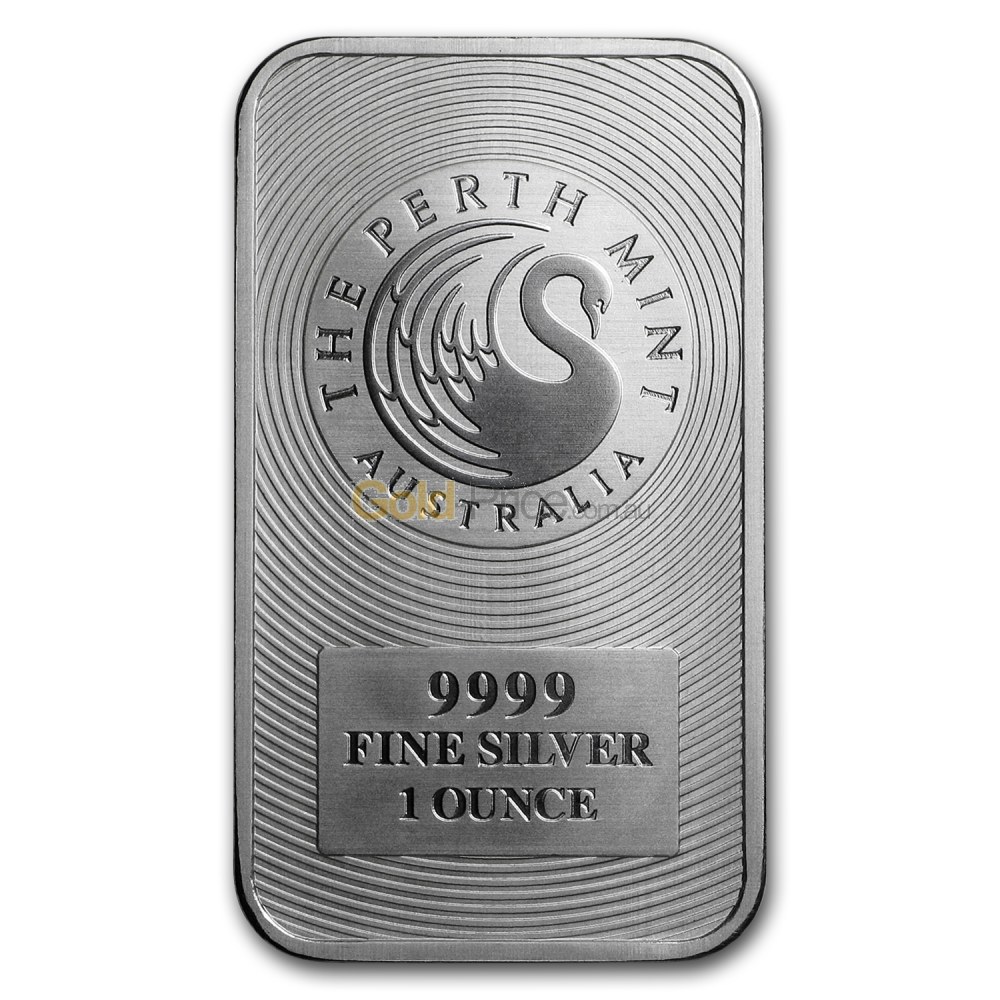 Australia Silver Price | Today's Silver Price in Australia | Daily Silver Price in AUD