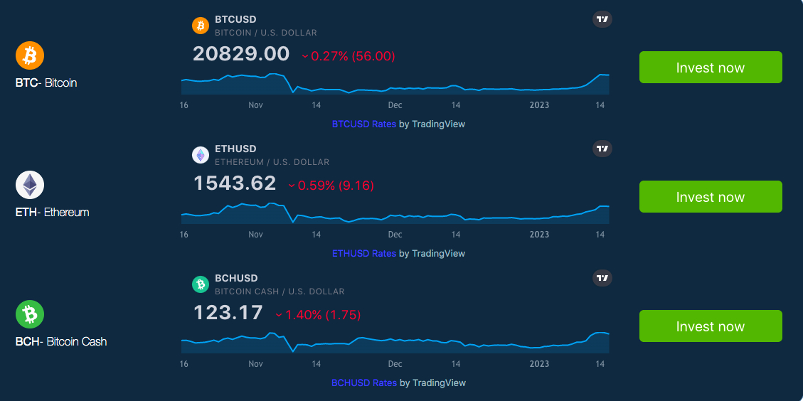 What Is Bitcoin? How to Mine, Buy, and Use It