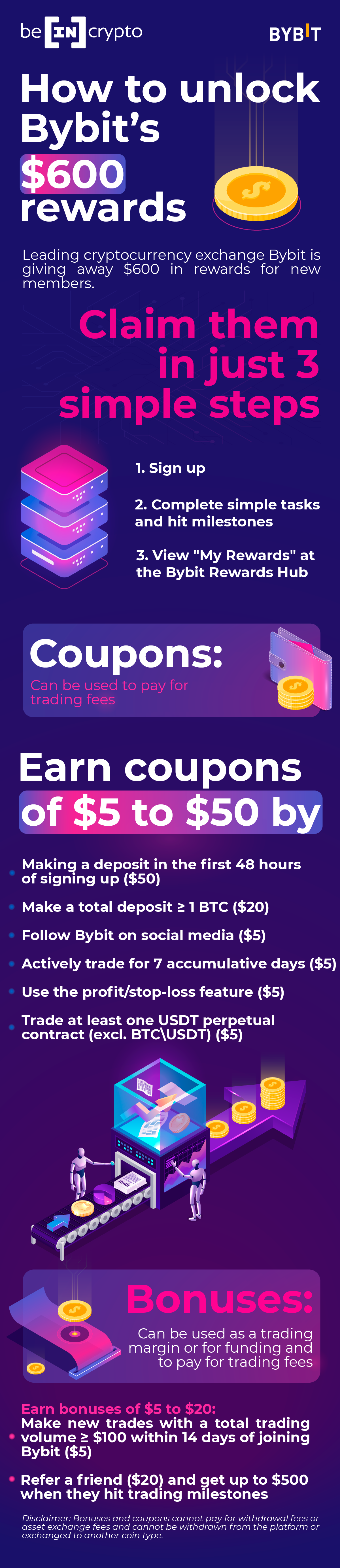 Bybit Referral Code () - Promo & How To Claim ByBit Bonus