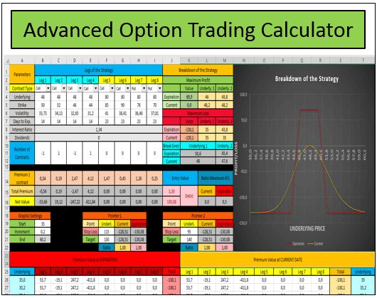 Risk Reward Calculator Spreadsheet - The Market Structure Trader