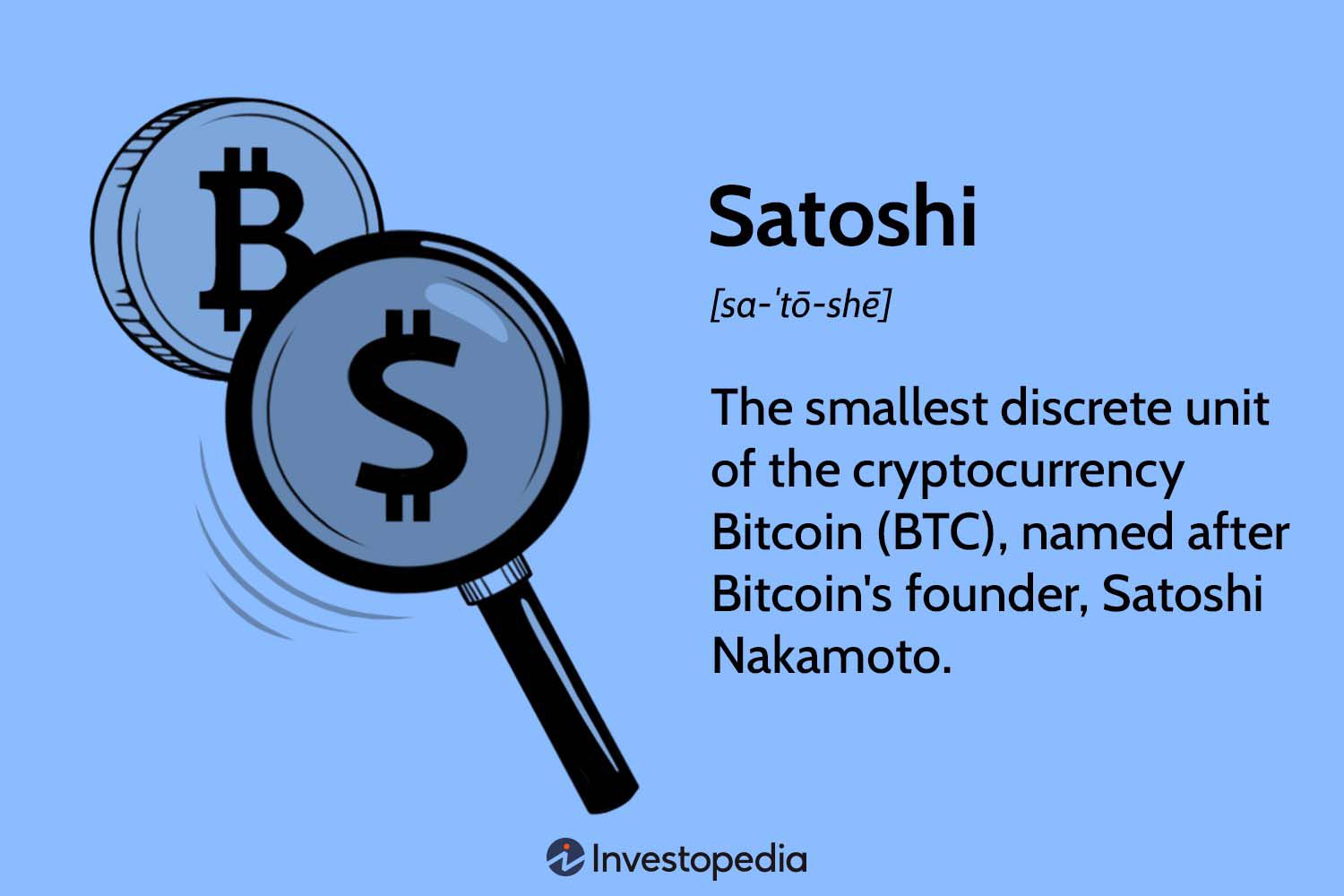 Bitcoin to USD Converter | How much are your satoshis worth?