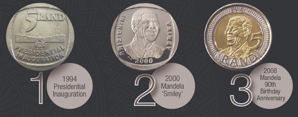 Is it safe to invest in gold Mandela coins? | JustMoney