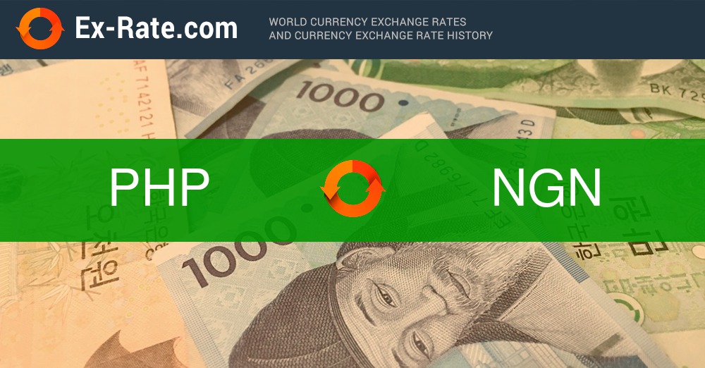 USD to NGN Rate Today - Convert Dollars to Nigerian Naira