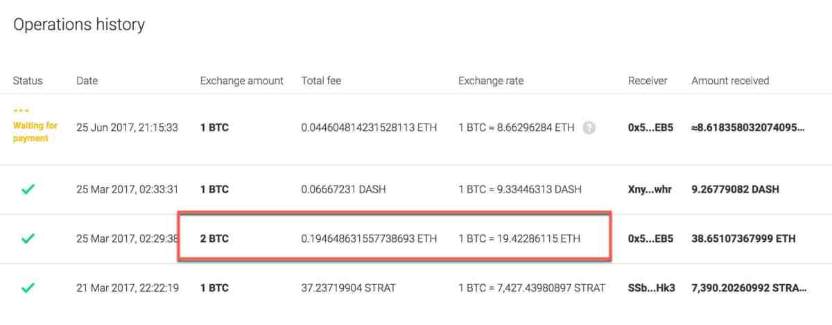 1 ETH to BTC - Ethereum to Bitcoins Exchange Rate