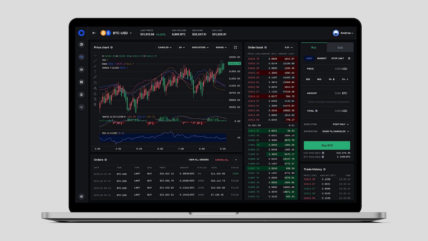 Coinbase Pro - Buy and Sell Bitcoin, Ethereum, and more with trust