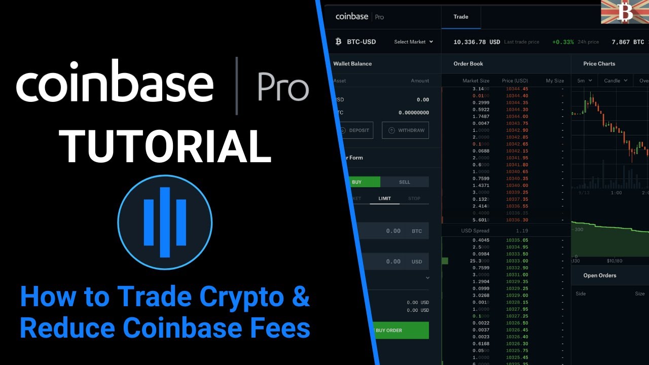 Coinbase Exchange trade volume and market listings | CoinMarketCap