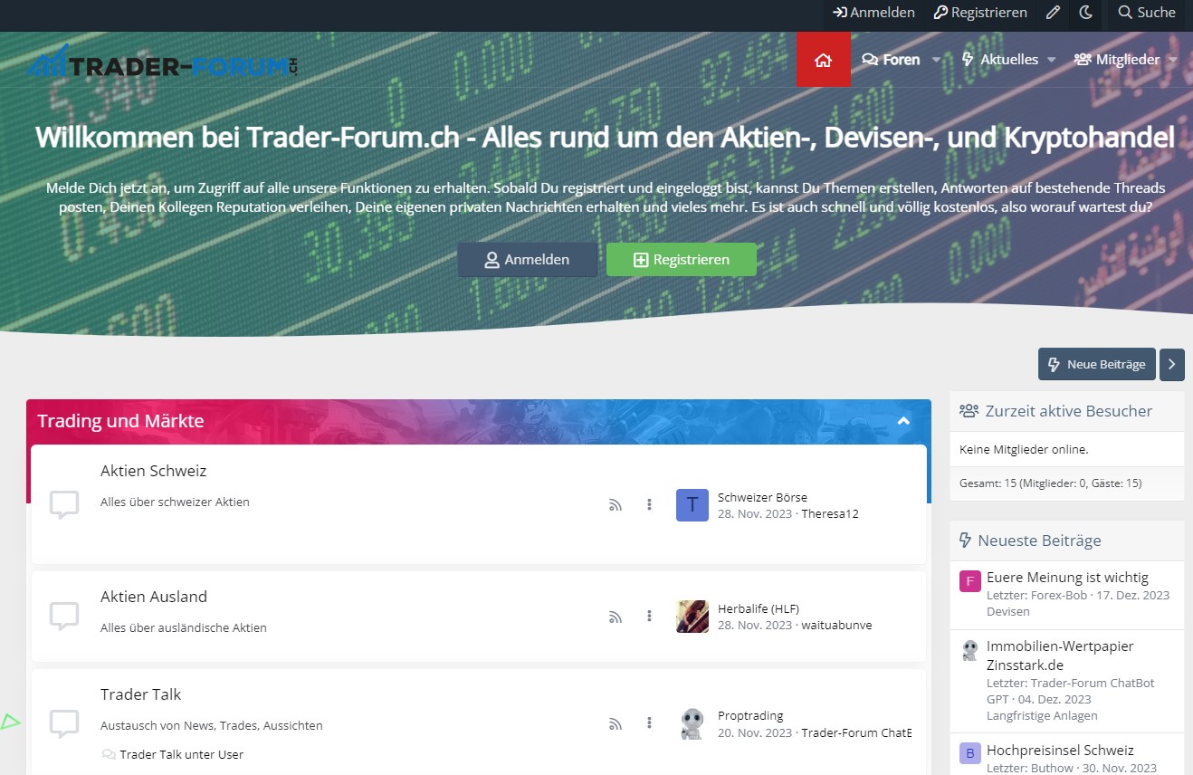 Top 30 Trading Forums in 