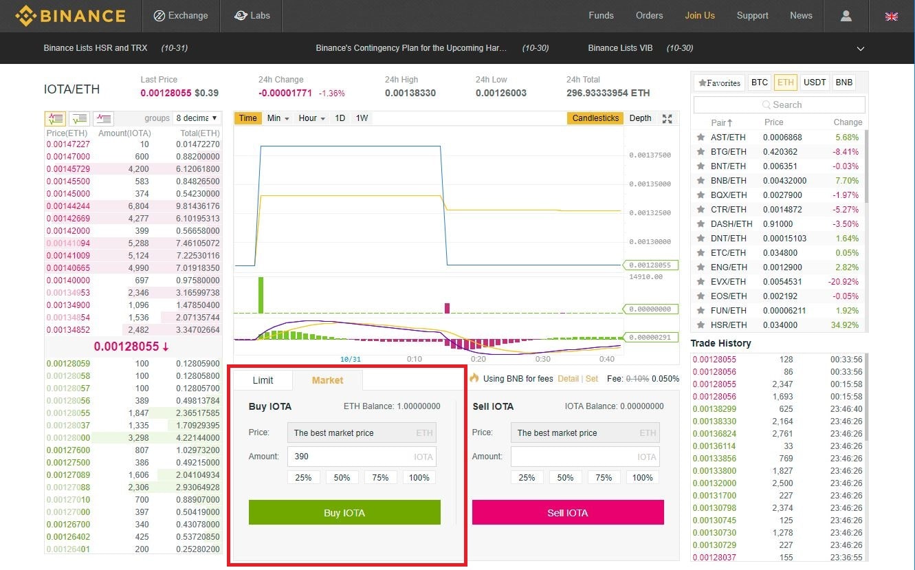 How to buy IOTA in the Philippines | BitPinas