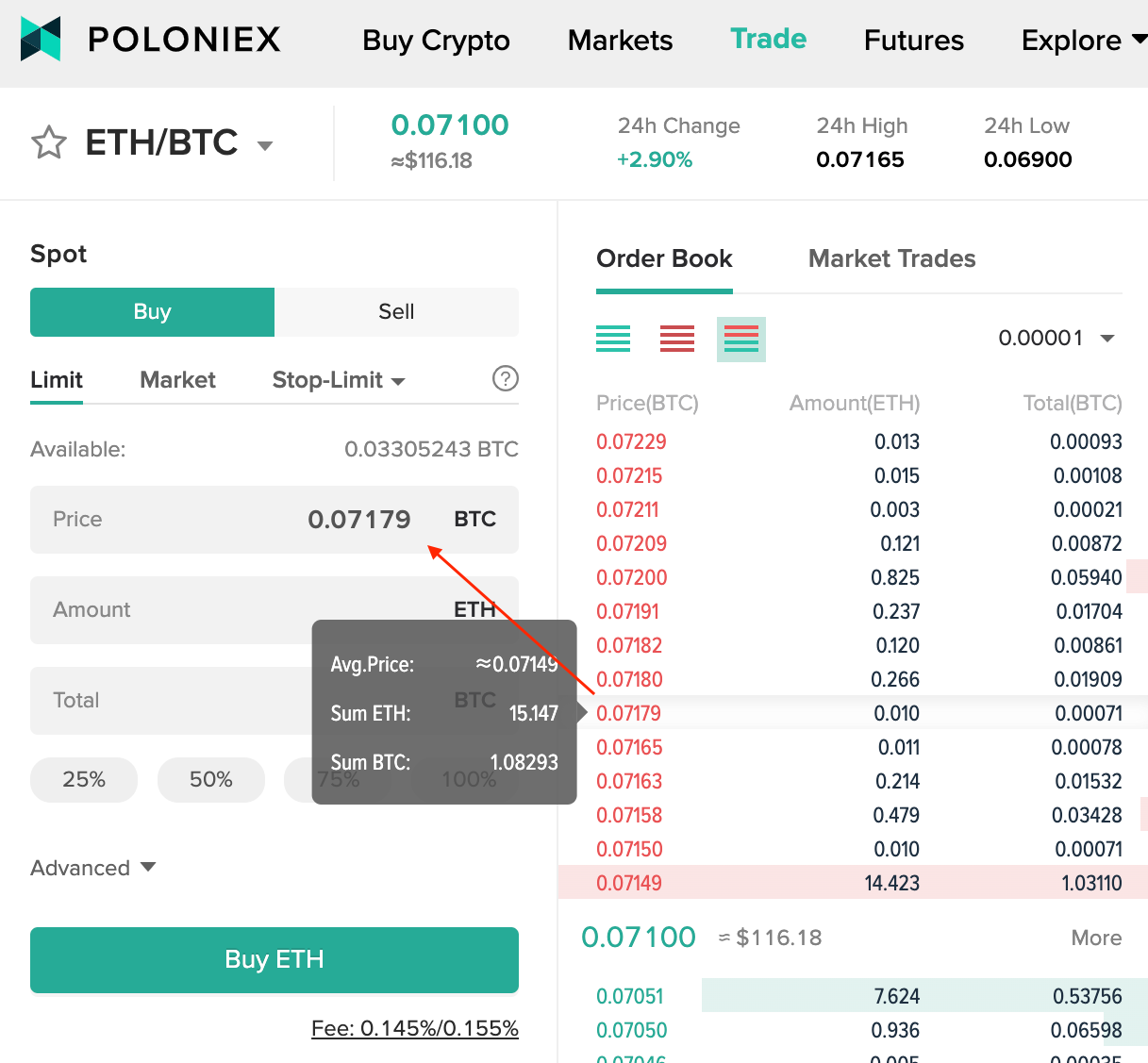 How to Short Bitcoin (BTC) Crypto on Poloniex?