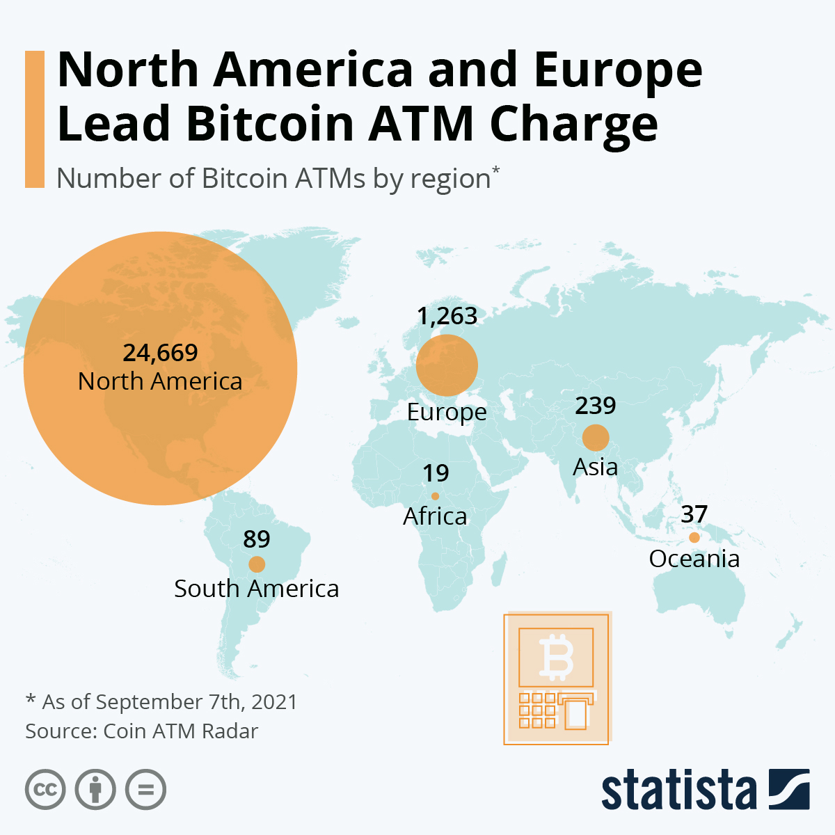 how much does bitcoin atm charge for $ - Trust In Geeks