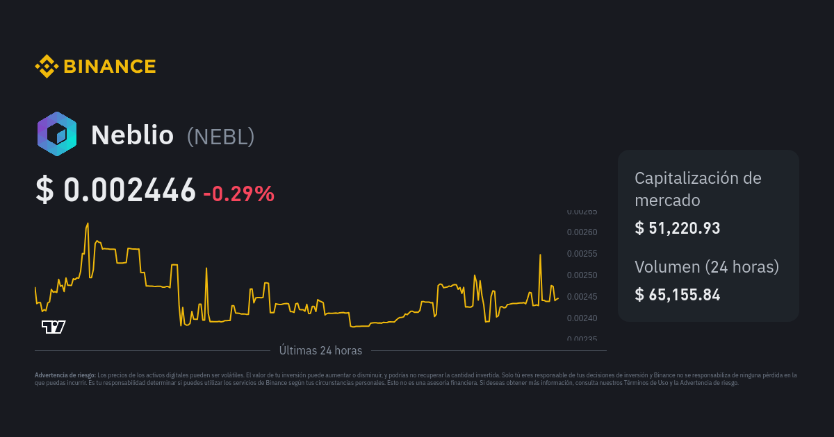 Convert 1 NEBL to USDT - Neblio to Tether Converter | CoinCodex