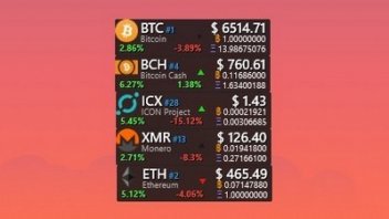 Cryptocurrency Ticker - Bitcoin, Ethereum, Ripple, Litecoin, DASH and many more..