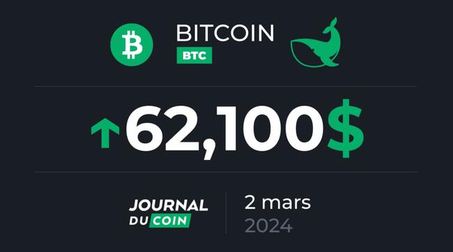 Bitcoin CAD (BTC-CAD) Price History & Historical Data - Yahoo Finance