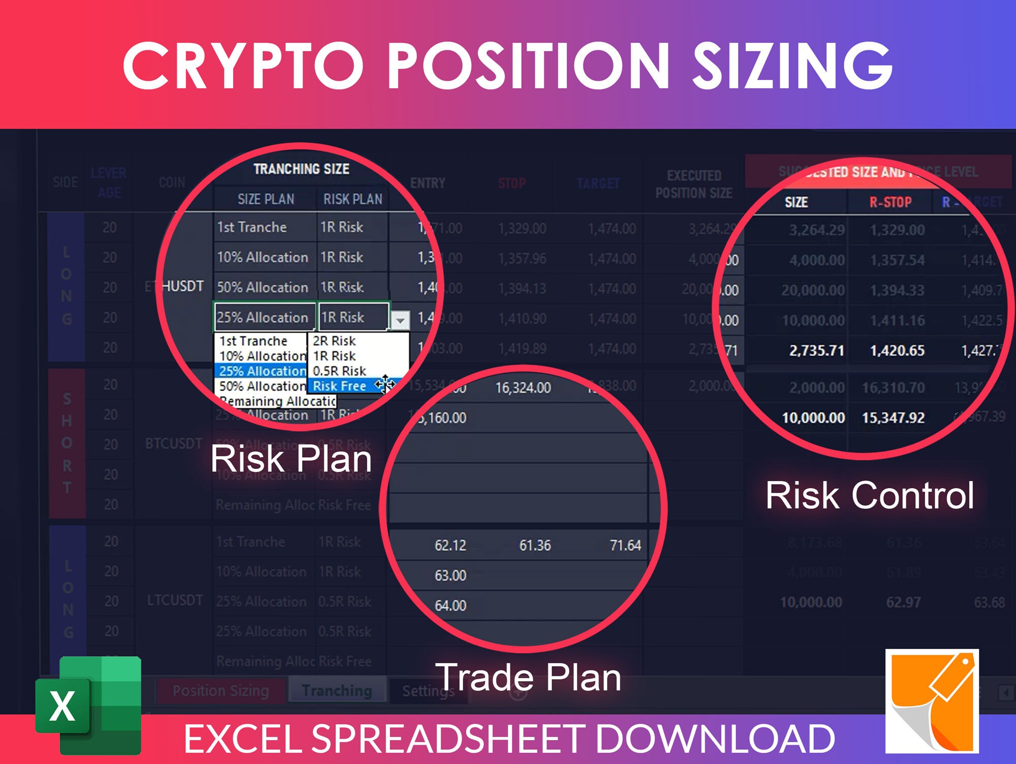 Stop Loss Calculator