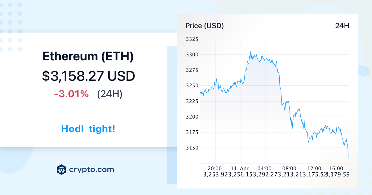 ETHUSD | Ethereum USD Overview | MarketWatch