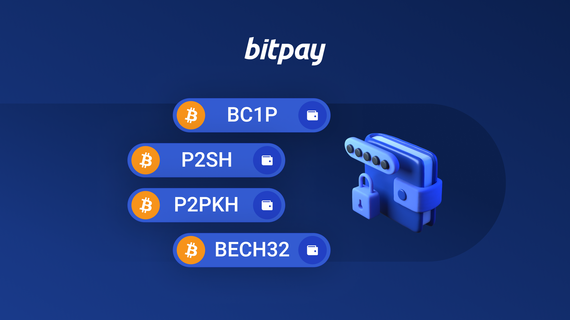 What type of Bitcoin address should I use?