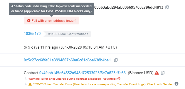 Bitcoin Address Lookup, Checker and Scam Reports - BitcoinWhosWho