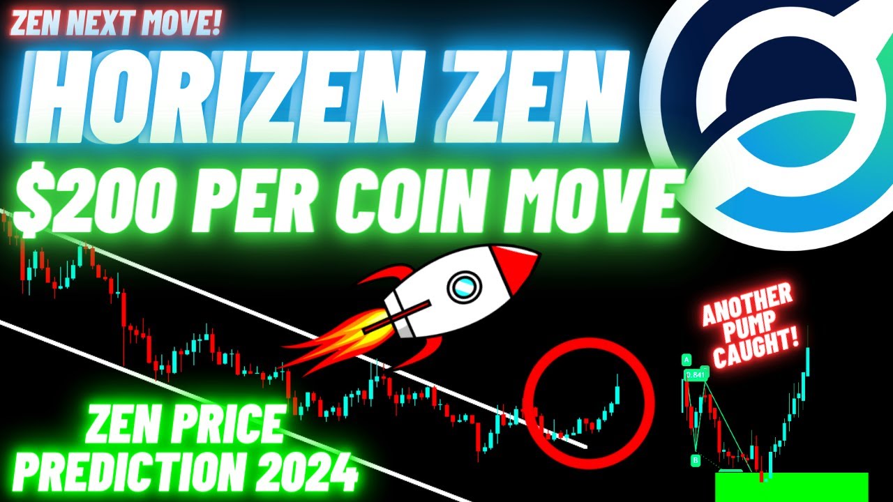 Horizen Price Prediction: Future ZEN forecast , & 