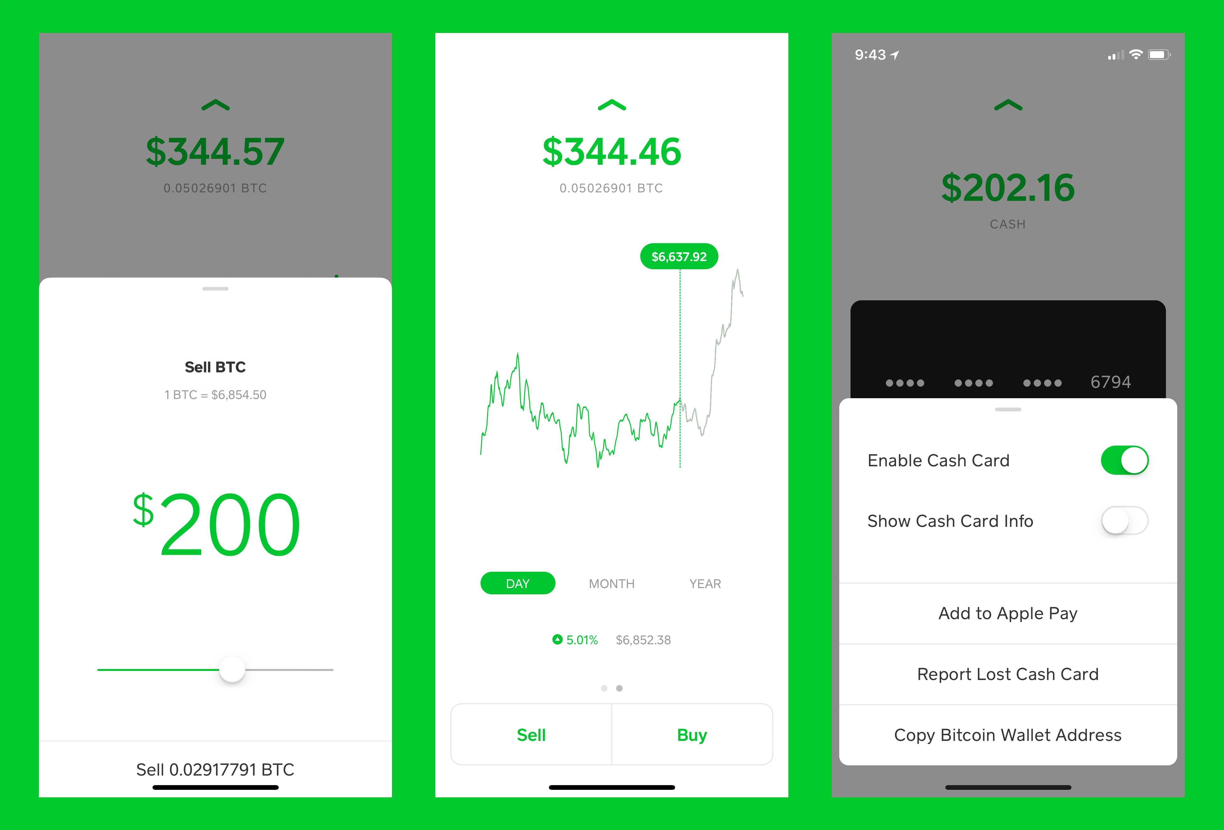 Square's Cash App Changes Withdrawal Policy for Bitcoin | CoinMarketCap