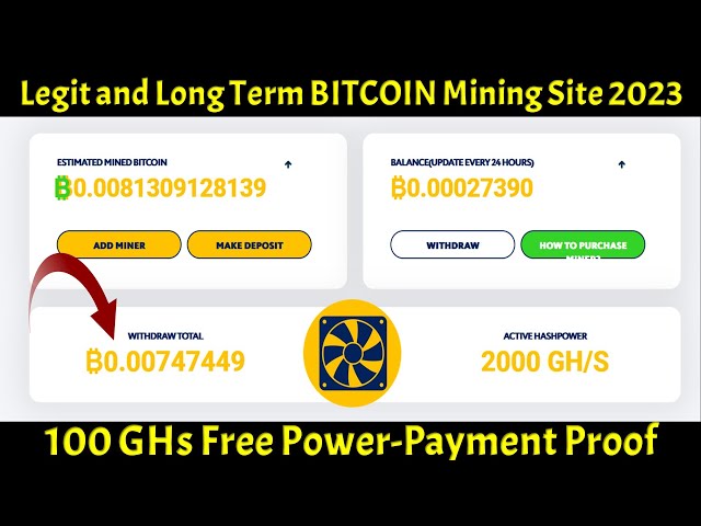 6 Best Bitcoin Cloud Mining Sites in – Up to % Revenue