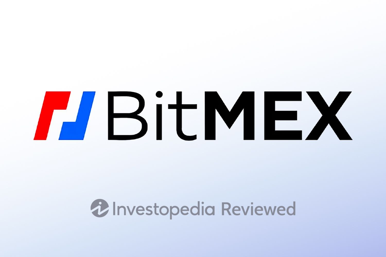 BitMEX (Bitcoin Mercantile Exchange) Review - CoinCentral